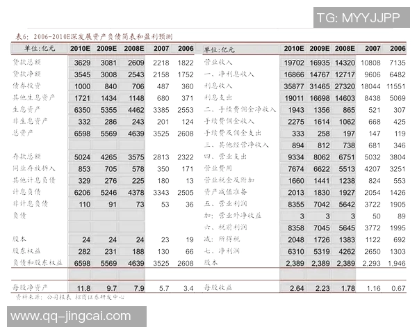 米体报道Tether欲加入尤文董事会但决策权有限引发关注