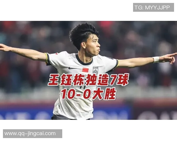 马德兴解析U23国足热身赛胜吉尔吉斯王钰栋65米吊射精彩瞬间 马德兴解析U23国足热身赛胜吉尔吉斯王钰栋65米吊射精彩瞬间